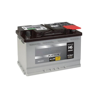 Аккумулятор QuadForce AGM 12V 24Ah - купить в Сюндюково